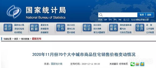官方房價統計出爐 11月全國70城中有36城房價上漲，網絡與信息安全同步加速發展
